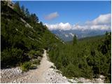 La Crusc - Lavarella (western summit)